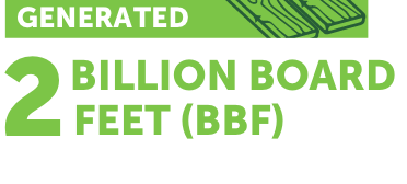 2 Billion Board Feet